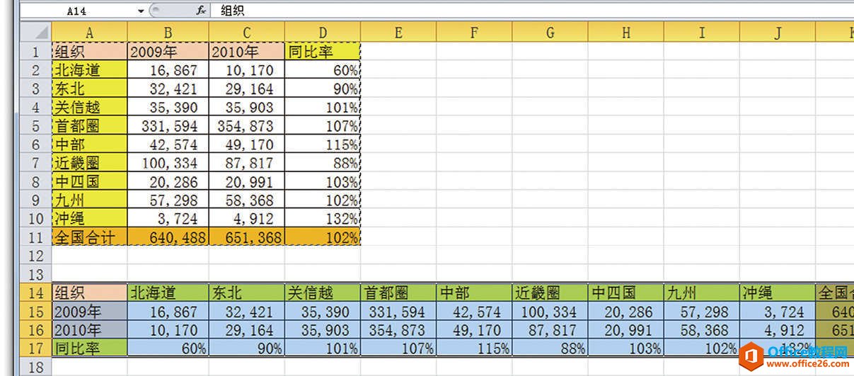 Excel选择性粘贴：更换行列