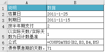 Excel COUPDAYBS 函数