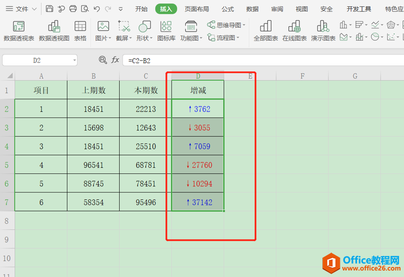 Excel表格技巧—用箭头标记Excel表格中数据增减的方法