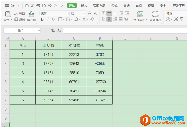 Excel表格技巧—用箭头标记Excel表格中数据增减的方法