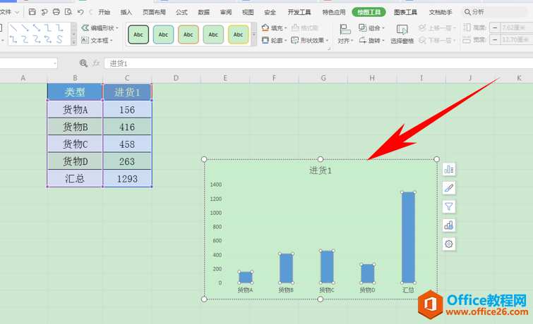 表格技巧—如何用Excel制作直方图