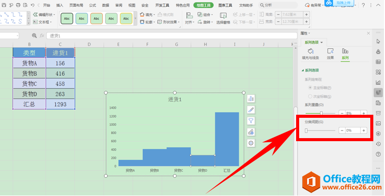 表格技巧—如何用Excel制作直方图