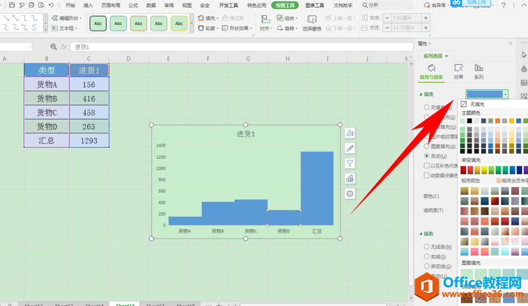 表格技巧—如何用Excel制作直方图