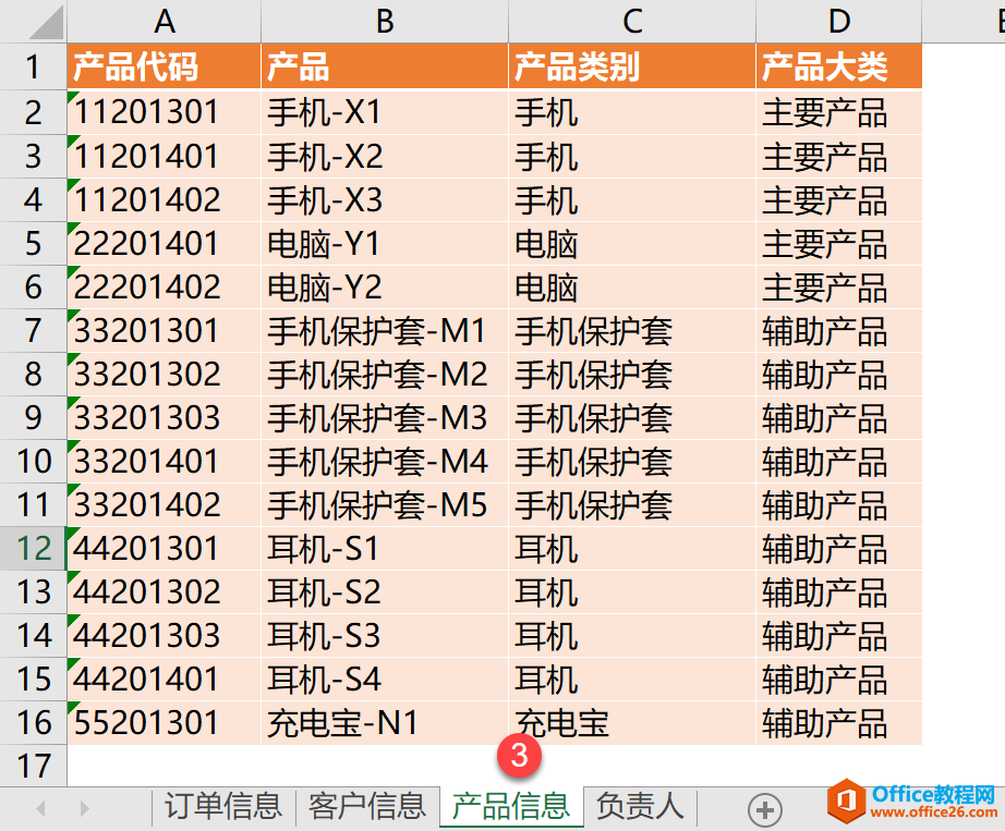 如何利用Excel的PowerQuery功能实现两张表的多条件匹配