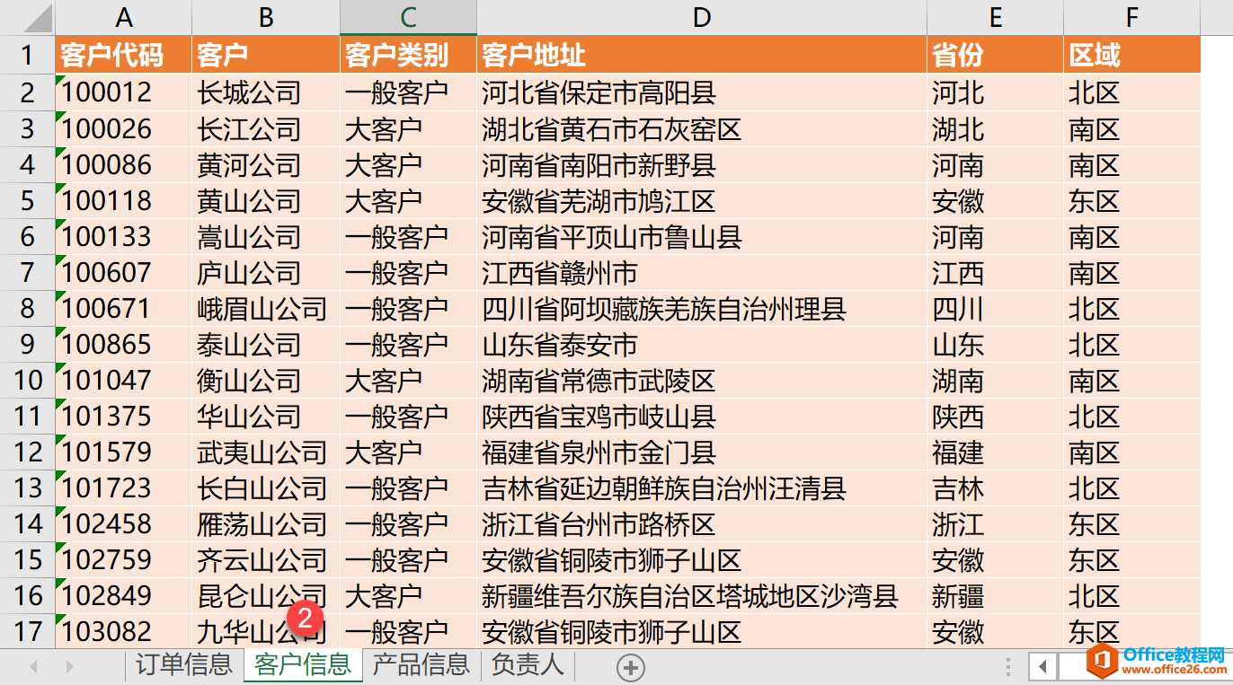 如何利用Excel的PowerQuery功能实现两张表的多条件匹配