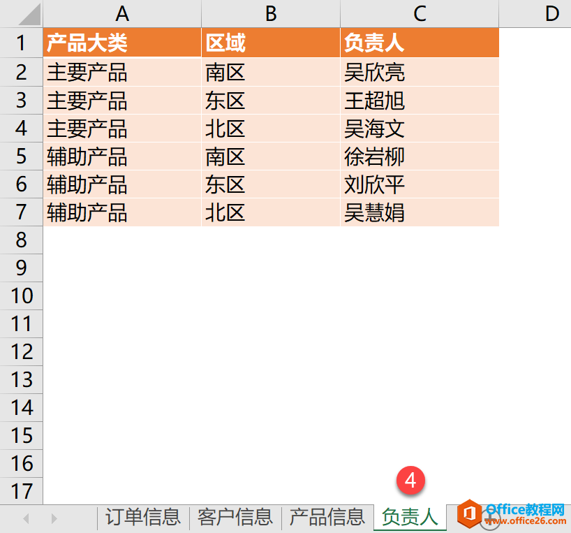 如何利用Excel的PowerQuery功能实现两张表的多条件匹配