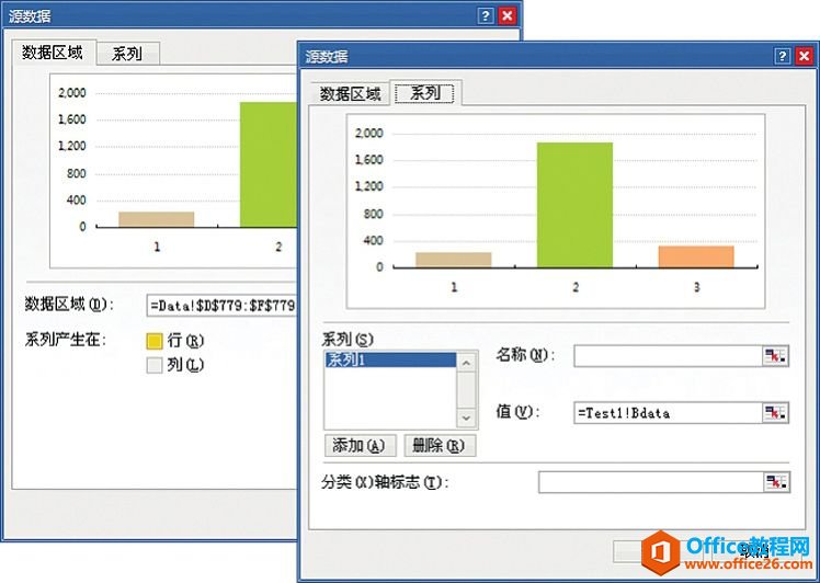 Excel图表系列：源数据