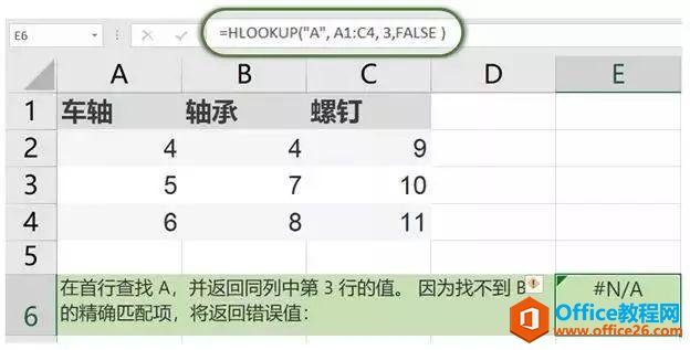 Hlookup函数，让查找更方便！