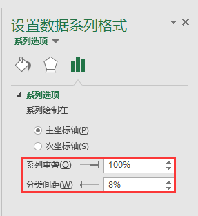 Excel办公技巧：分簇柱形图制作案例解析