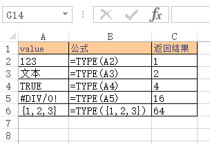 TYPE 函数