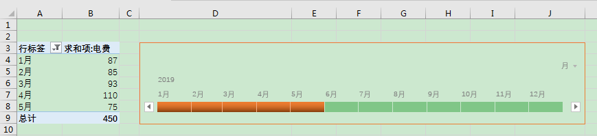 Excel办公技巧：利用日程表时间轴快速进行时间筛选