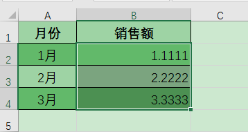 Excel办公技巧：如何以千元、万元为单位显示单元格数值？