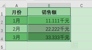 Excel办公技巧：如何以千元、万元为单位显示单元格数值？