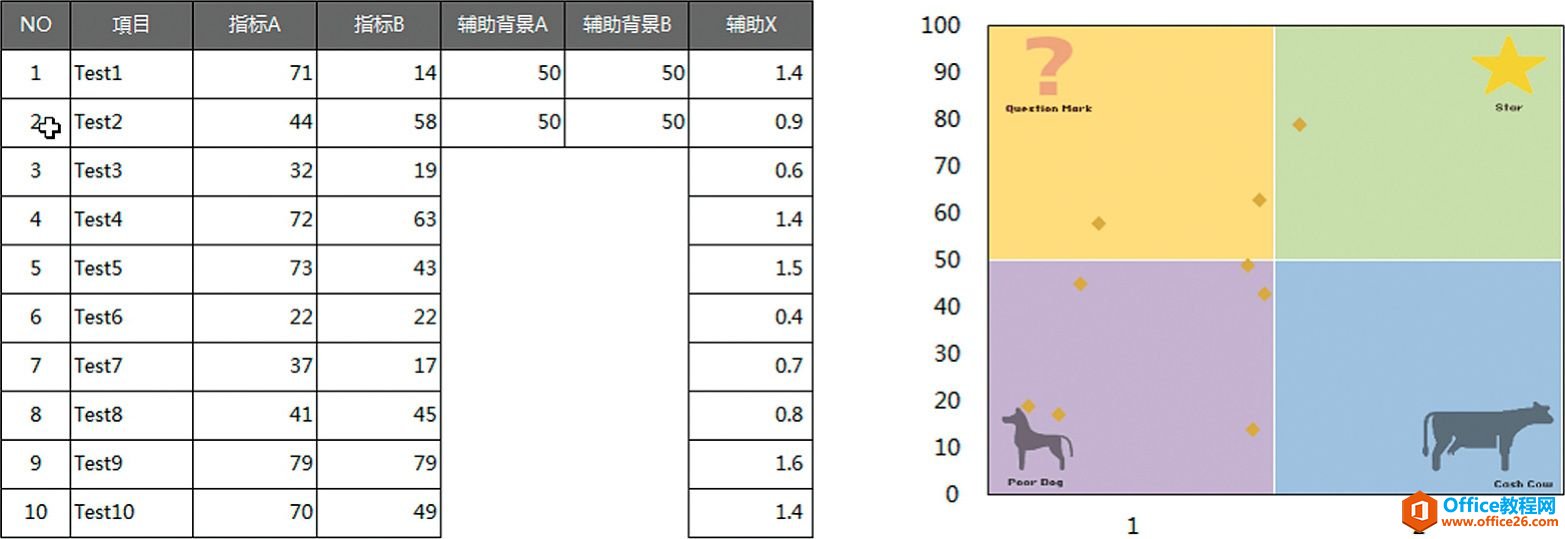 有趣的正方形［隔岸观火］