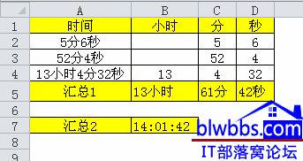 excel时分秒求和