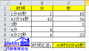 excel分秒求和