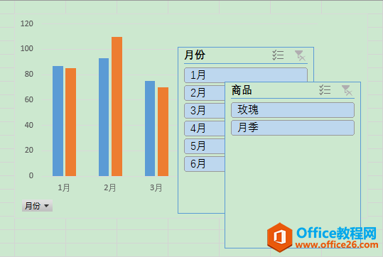 Excel办公技巧：如何使切片器与数据透视图在排版时融为一体？