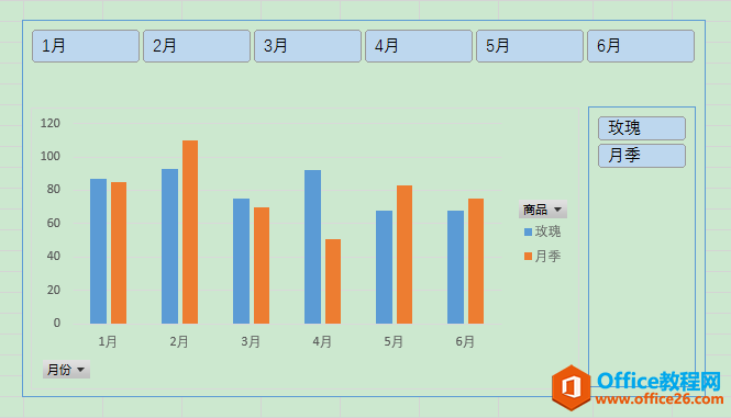 Excel办公技巧：如何使切片器与数据透视图在排版时融为一体？