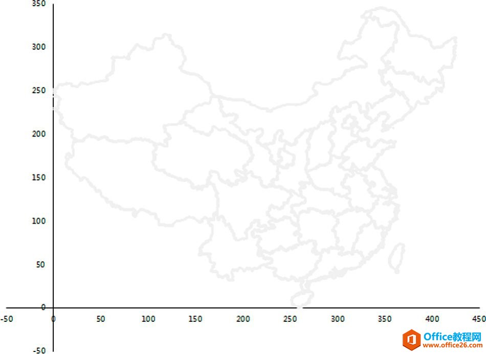 Excel气泡图的图形转换［李代桃僵］