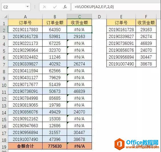 Excel中有错误值没法求和？别慌！这3个Excel公式包你一看就会