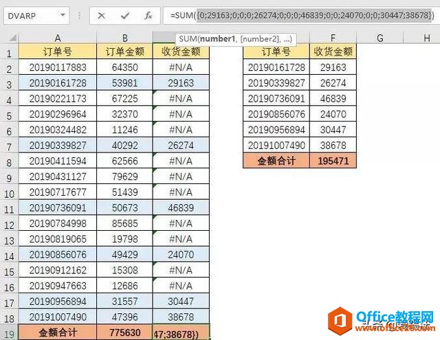 Excel中有错误值没法求和？别慌！这3个Excel公式包你一看就会