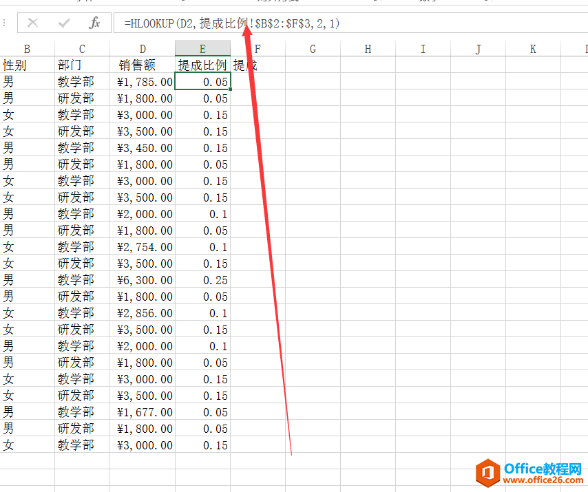 Hlookup函数的实例讲解-读书屋office教程网