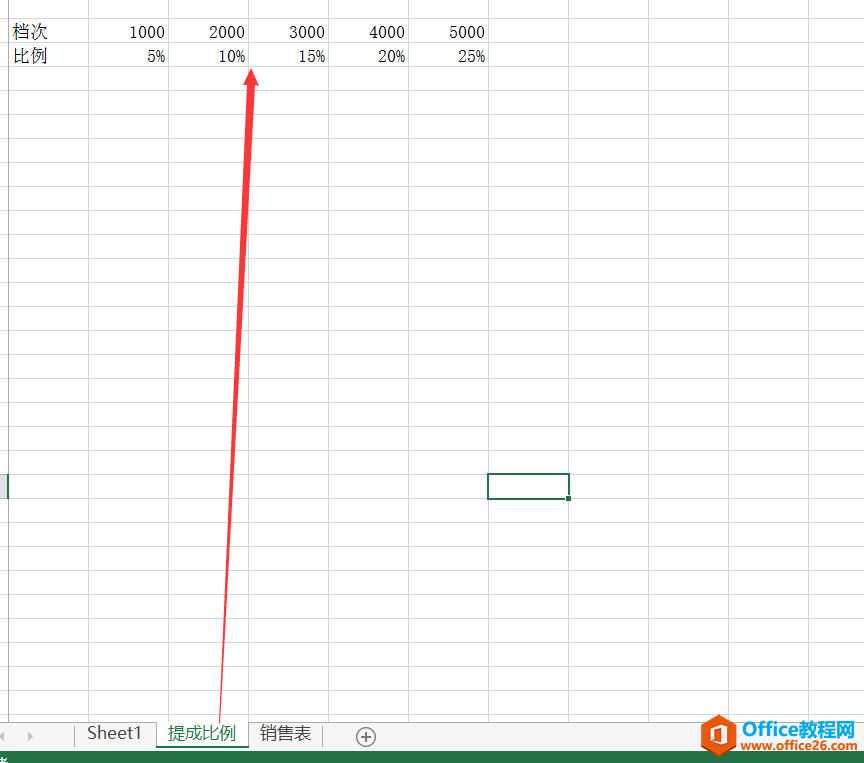 excel Hlookup函数的实例讲解 hlookup函数可以实现按行查找数据