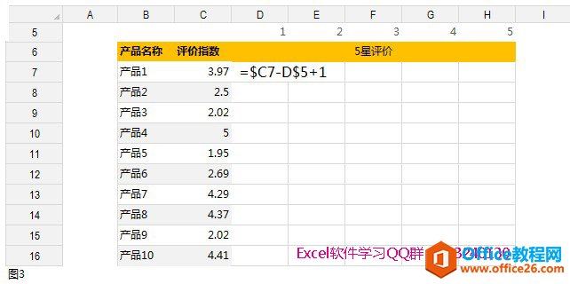 excel图表制作教程