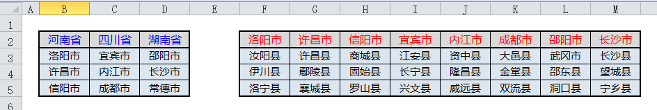 excel添加多级下拉菜单