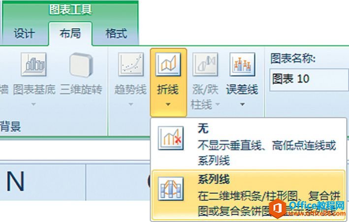 Excel图表元素：系列线与引导线