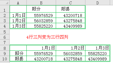 excel行列互换