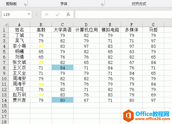 Excel 2019设置唯一值条件格式的操作方法