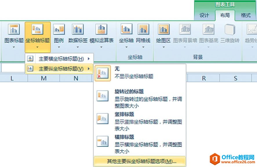 Excel与图表系列无关元素：辅助表达元素