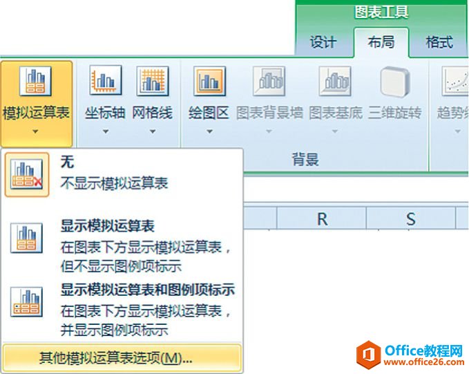 Excel与图表系列无关元素：辅助表达元素