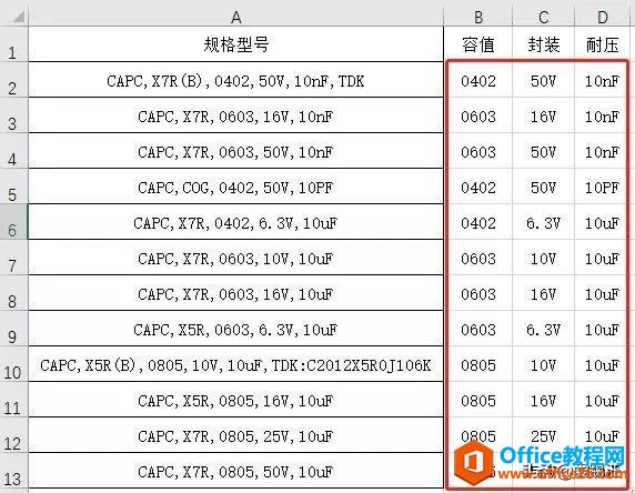 教你一个Excel小技巧，10秒提取3000行有效数据！快快来get吧