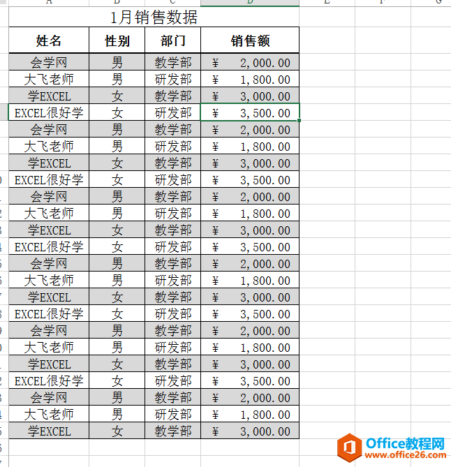 SUMIF函数带实例全面讲解