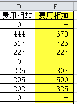 excel 0横线