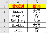 code函数