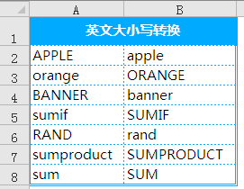 excel中code函数