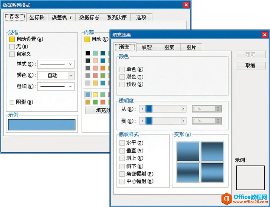 Excel图表元素格式化：面积类元素的格式化