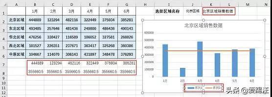 Excel教程，Excel中两个实用案例，带你认识大佬超爱的OFFSET