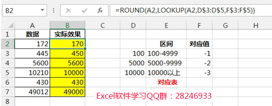 excel lookup 区间