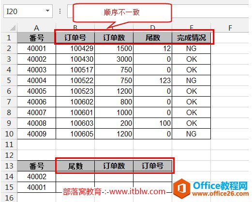 index和match函数组合实例