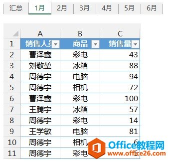 excel每月销售额求和