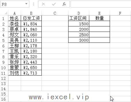 Excel中常用于分段统计的函数FREQUENCY
