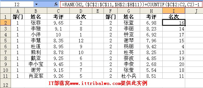 Excel中不同列的数据统一排名实现教程