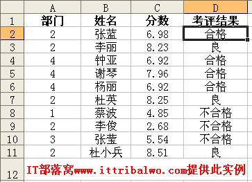 excel choose函数的用法和实例介绍2