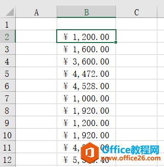 图二：合并计算执行后的结果