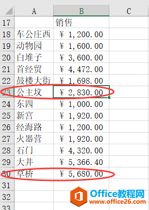 excel 如何利用合并计算完成多表格数据汇总求和技巧