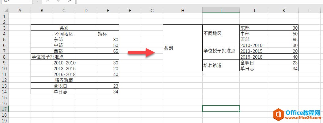 excel 如何制作总分坐标轴的条形图？2